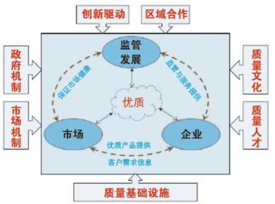 許可證識(shí)別與合規(guī)管理 構(gòu)筑企業(yè)安全無憂的堅(jiān)實(shí)防線