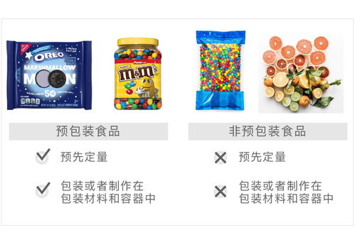 預(yù)包裝食品銷售新規(guī) 許可改備案，即日起實(shí)施